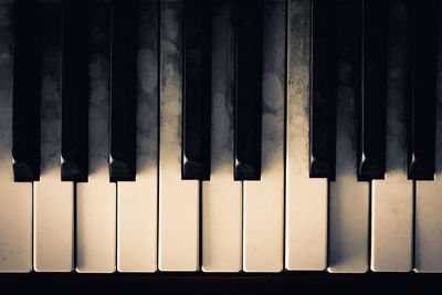 Close-up of piano keys