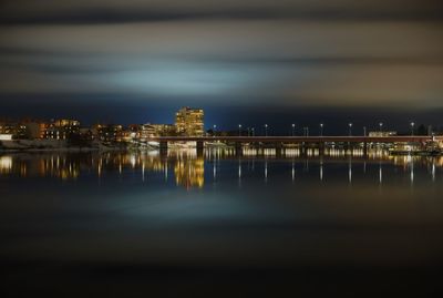 reflection