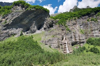 Scenic view of land against sky