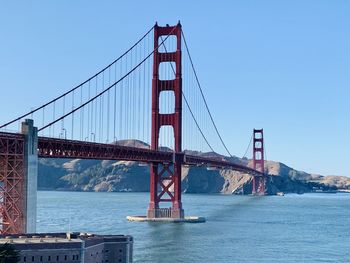 View of suspension bridge against sky