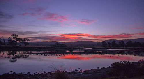 Scenic view of lake against sky during sunset