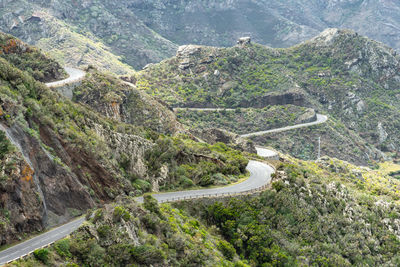 High angle view of landscape