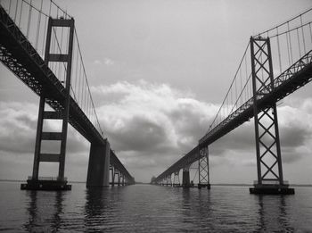 Low angle view of suspension bridge against cloudy sky