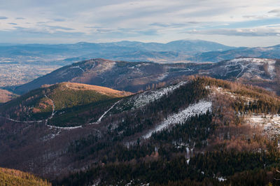 Aerial view of landscape against sky