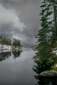 Scenic view of lake against sky