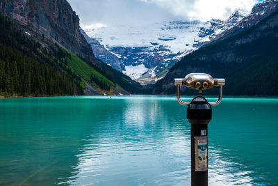 Scenic view of lake by mountains against sky