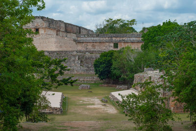 View of historical building against cloudy sky