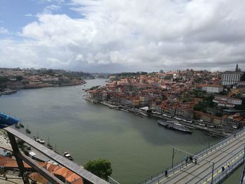 High angle view of river by cityscape against sky