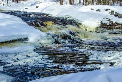 Close-up of snow covered landscape