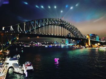 Bridge over river in city