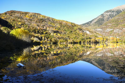 Scenic view of lake by mountains against sky