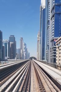 Diminishing perspective of railroad track in city against clear sky