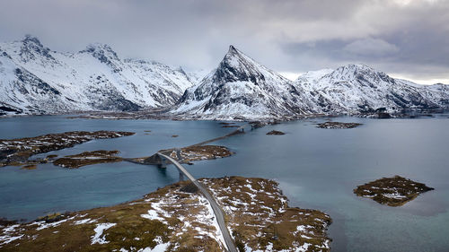 Scenic view of snowcapped mountains against sky