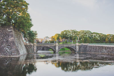 Bridge over river