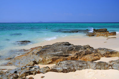 Scenic view of sea against clear sky