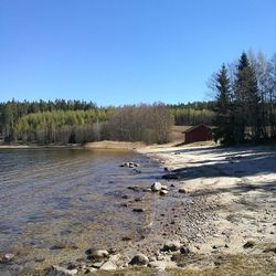 Scenic view of lake against clear sky