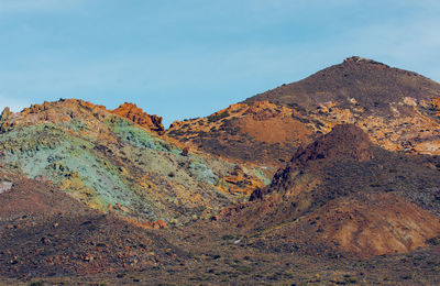 Scenic view of rocky mountains against sky