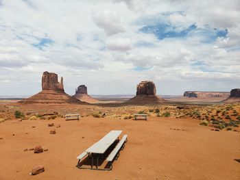 View of rock formations on landscape against sky