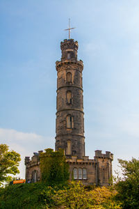 Low angle view of castle against sky