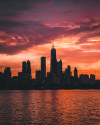 View of buildings against cloudy sky during sunset