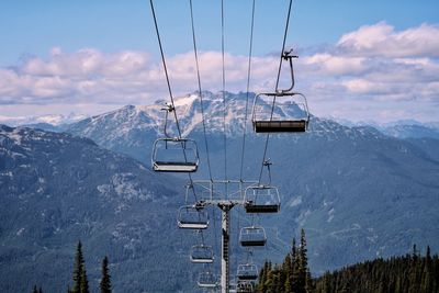 Overhead cable car over snowcapped mountains against sky