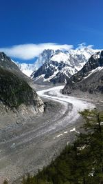 Scenic view of snow covered mountains against clear sky