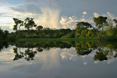 Reflection of trees in lake against sky