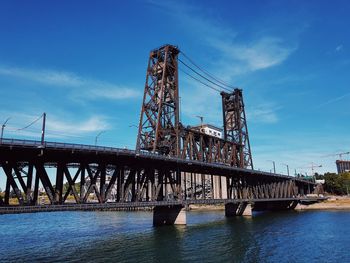 Low angle view of bridge over river against sky