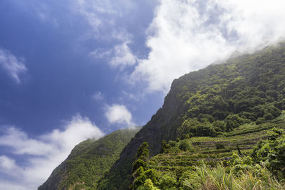 Low angle view of mountains against sky