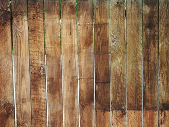 Full frame shot of hardwood floor