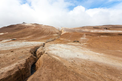 Scenic view of arid landscape against sky