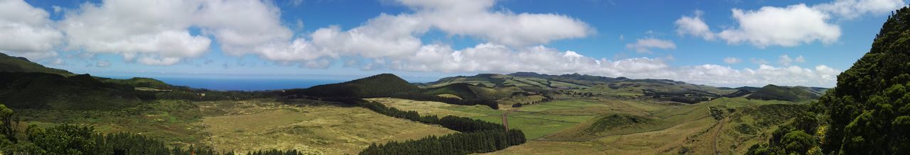 Scenic view of landscape against cloudy sky