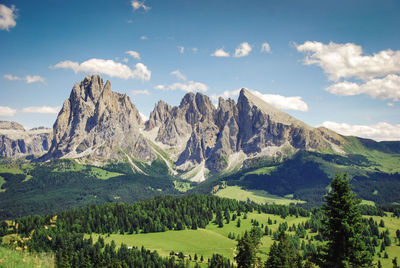 Panoramic view of landscape and mountains against sky