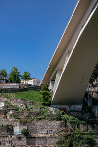 Low angle view of bridge amidst buildings against clear blue sky