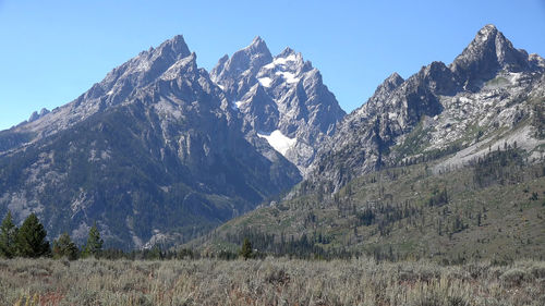 Snowcapped mountains against clear sky