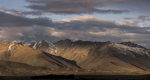 Panoramic view of snowcapped mountains against sky