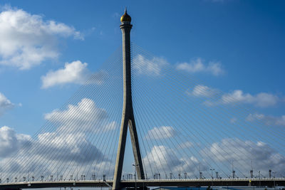 Low angle view of suspension bridge against cloudy sky