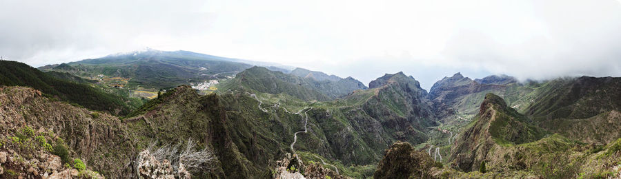 Panoramic view of landscape against sky