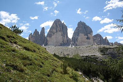 Panoramic view of rocky mountains against sky