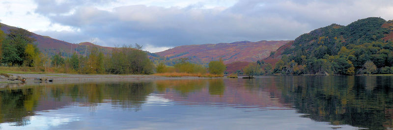 Scenic view of lake against cloudy sky