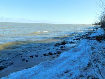 Scenic view of sea against clear sky