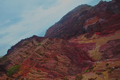 Low angle view of rock formation against sky