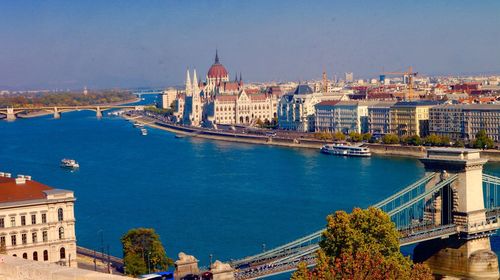 Hungarian parliament building by danube river in city