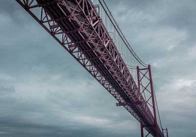 Low angle view of 25 de abril bridge against cloudy sky