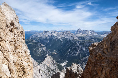 Panoramic view of snowcapped mountains against sky