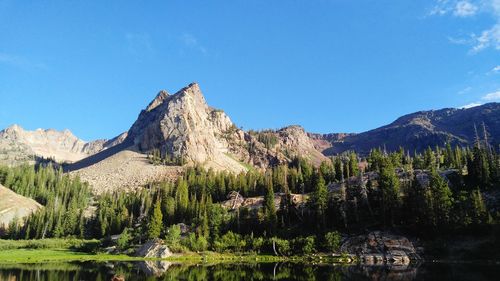 Scenic view of mountains against clear blue sky