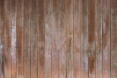 Full frame shot of wooden floor