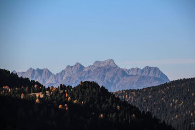 Panoramic view of mountains against clear blue sky