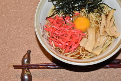 High angle view of food in bowl