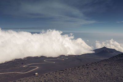 Panoramic view of landscape against sky